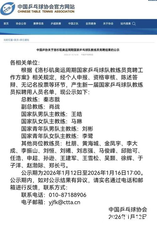 中国乒协正式确认国家队教练员名单:总教练秦志戬、副总教练肖战 中国乒协正式确认国家队教练员名单:总教练秦志戬、副总教练肖战