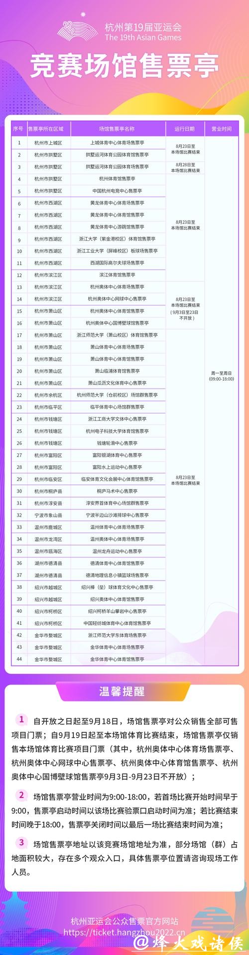 杭州亚运会比赛门票官方线下购票渠道陆续开放