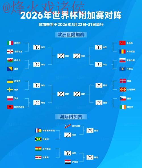 2026世界杯比分下载与最新网址推荐