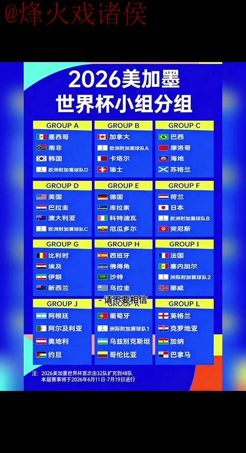 2026世界杯比分安卓官方入口地址 2026世界杯比分安卓官方入口地址